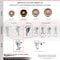 Service Caster 4 Inch High Temp Phenolic Swivel 3/8 Inch Threaded Stem Caster Set with Brake SCC-TS20S414-PHSHT-TLB-381615-4 - alternate 5